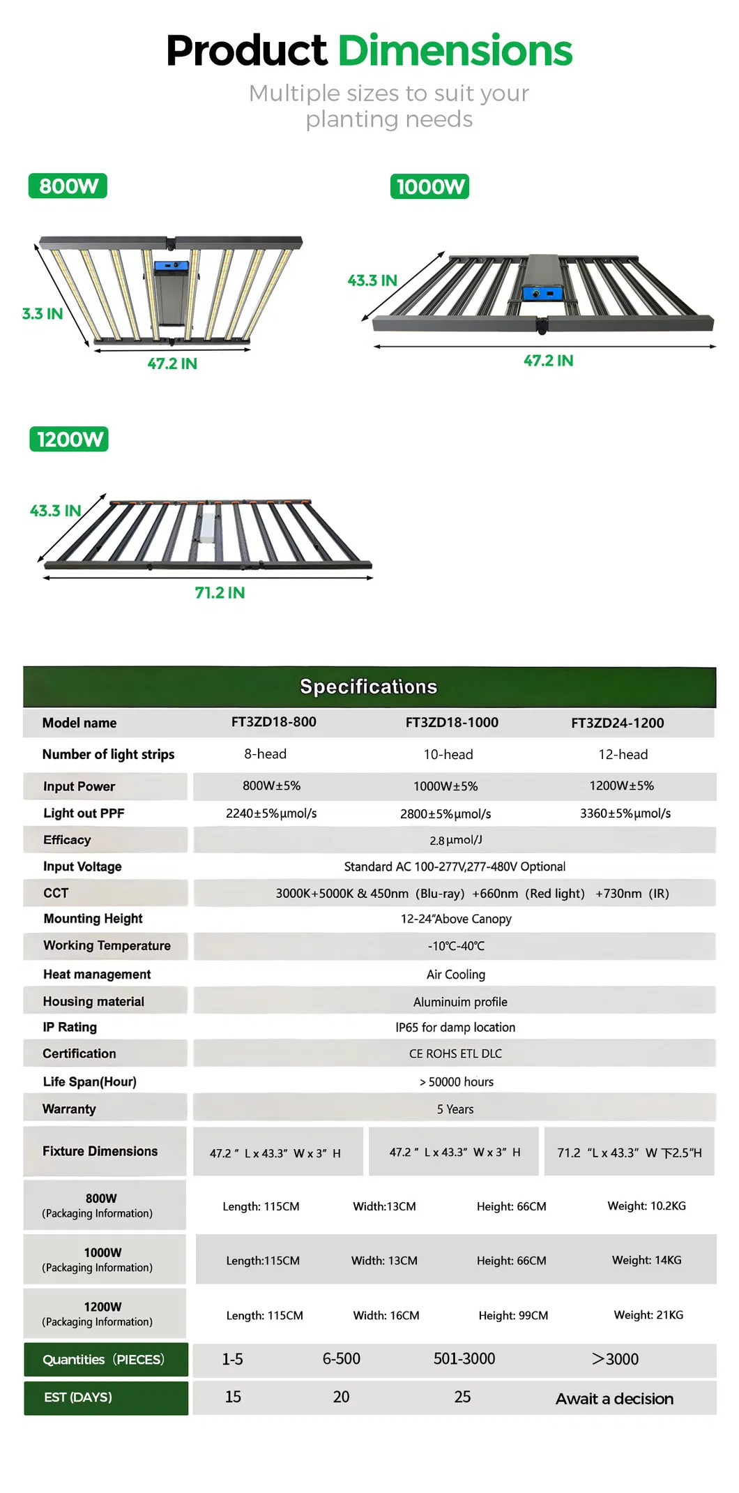 1000W Samsung Lm301h LED Plant Grow Light Full Spectrum with IR UV, Rj Daisy Chain, Indoor Vertical Farming