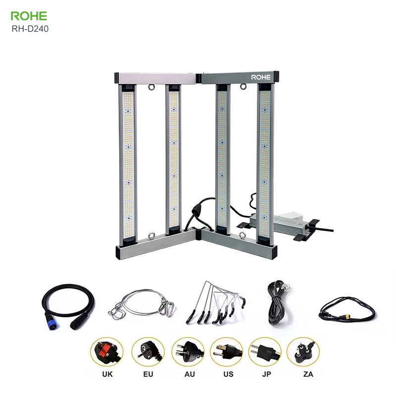 Led grow light