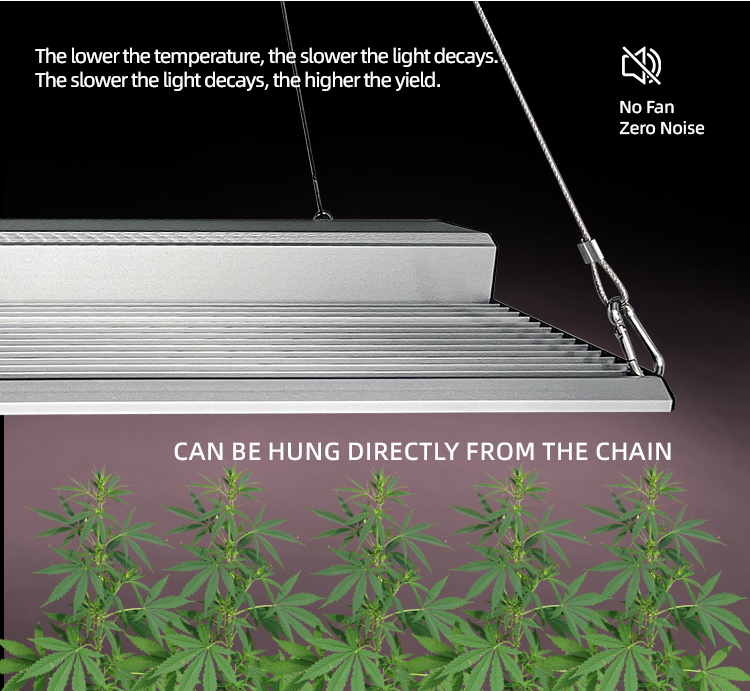 LED Grow Light Detail 5