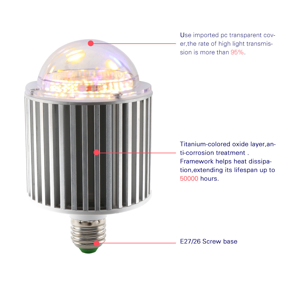 Grow Light Presentation 8