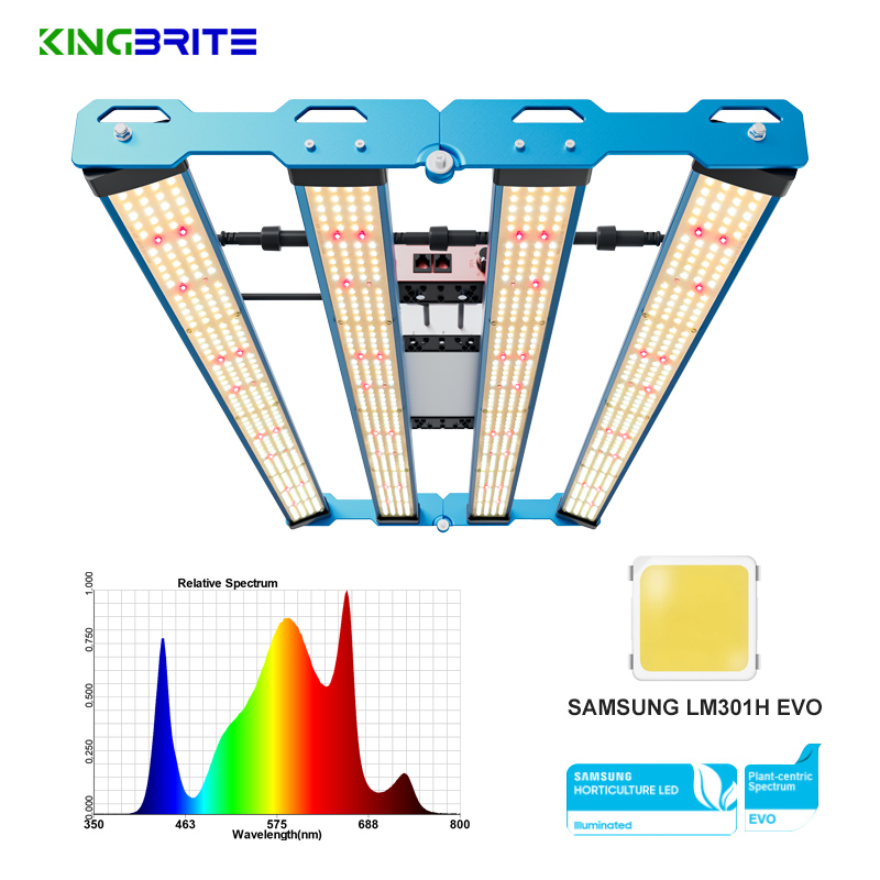 EU Stock KingBrite 320W Samsung LM301H EVO 660nm IR King Brite Indoor Plant Samsung LED Grow Light