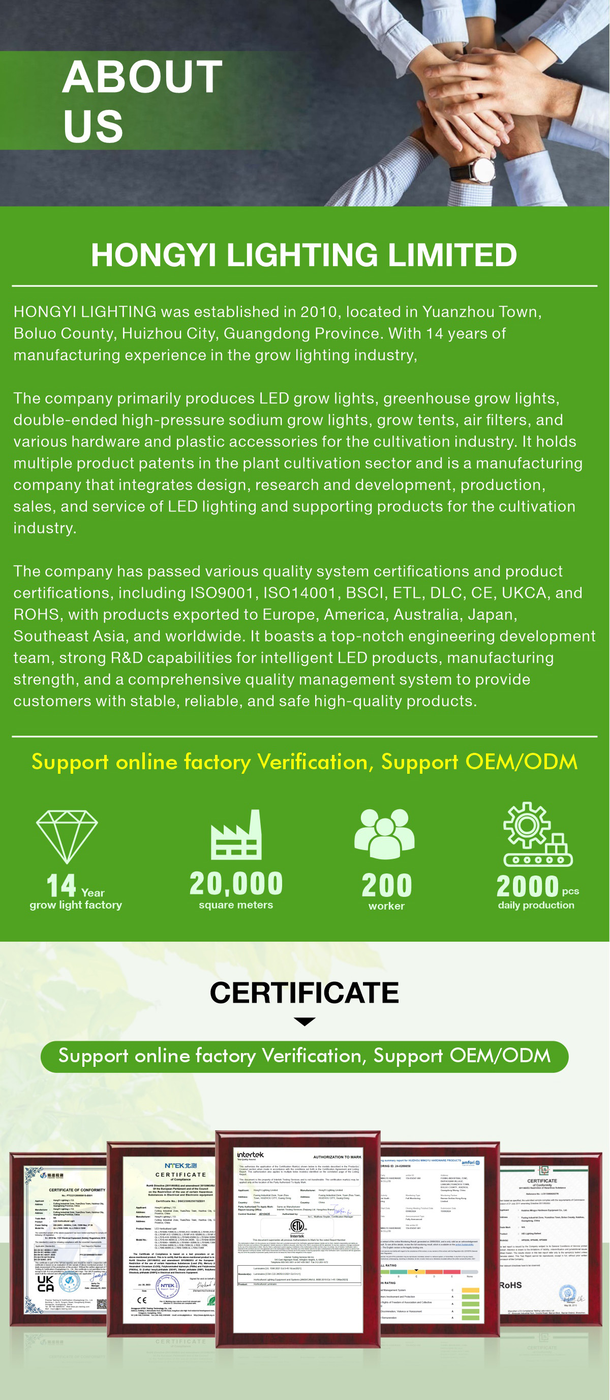 Certifications Display