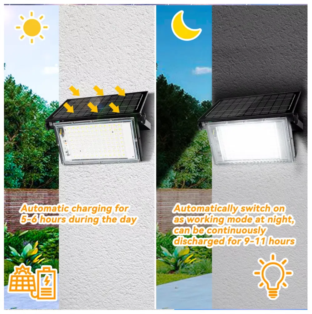 Hydroponic LED Grow Light Details 4