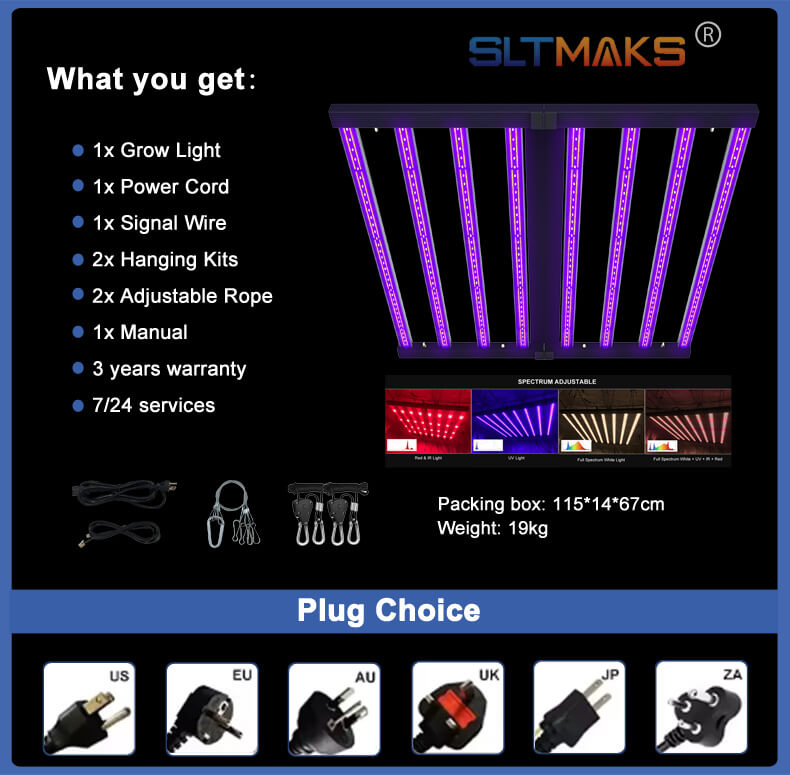 Product Size Info
