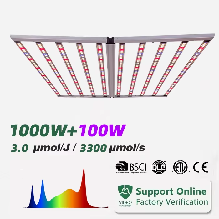 Two Channels Dimmable Full Spectrum UV IR Grow Light Strip LED Growing Lights for Indoor with Lm301b Lm301h LM281b