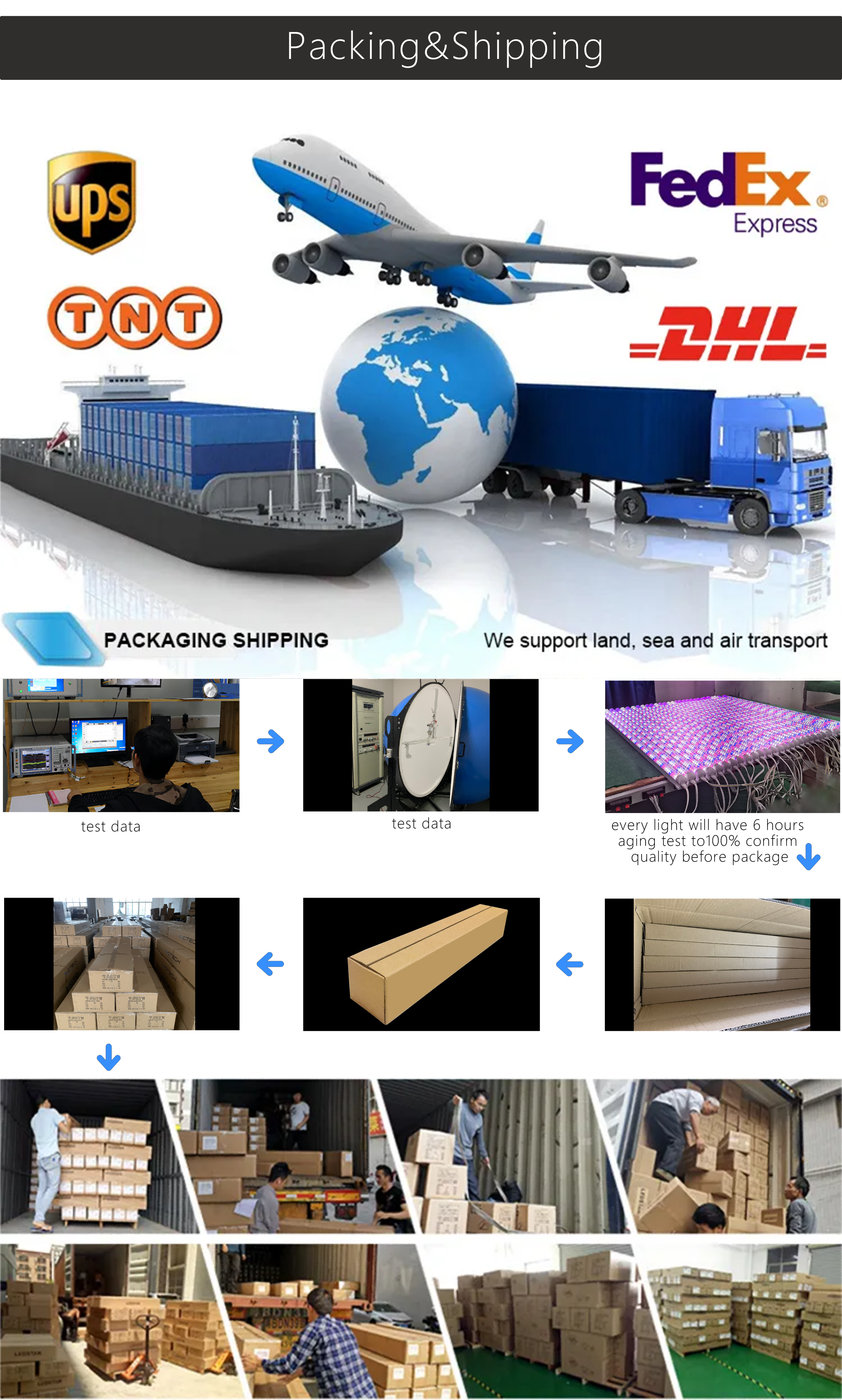 Packing and Shipping Details