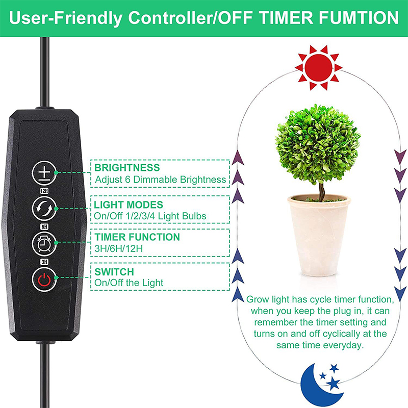 Grow Lamp Feature 2