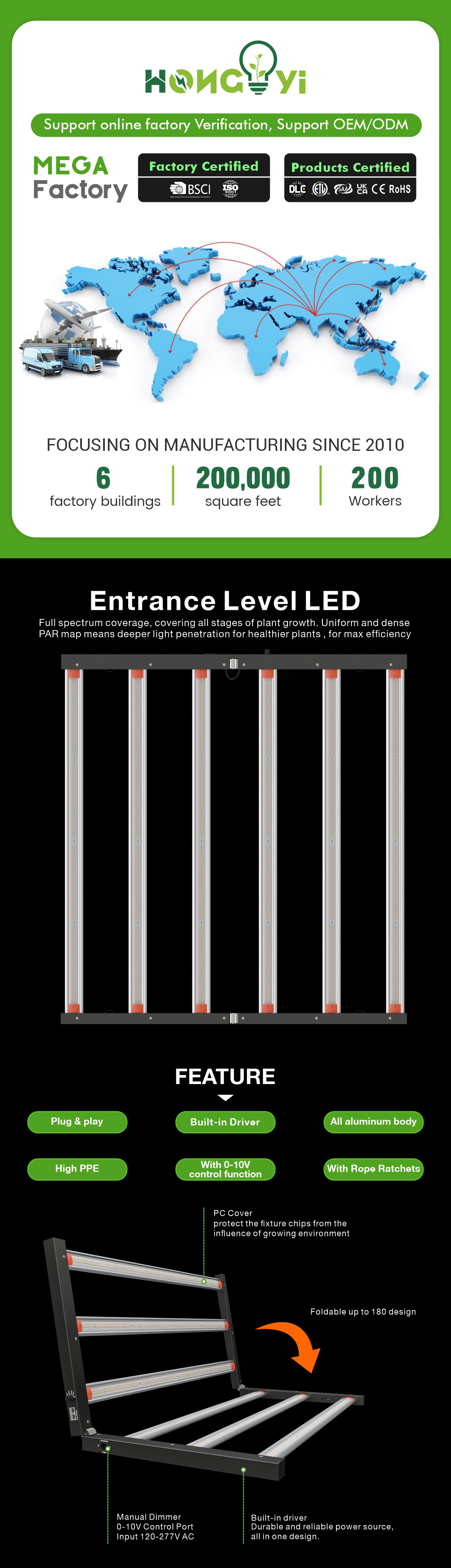 LED Grow Light Specification Details