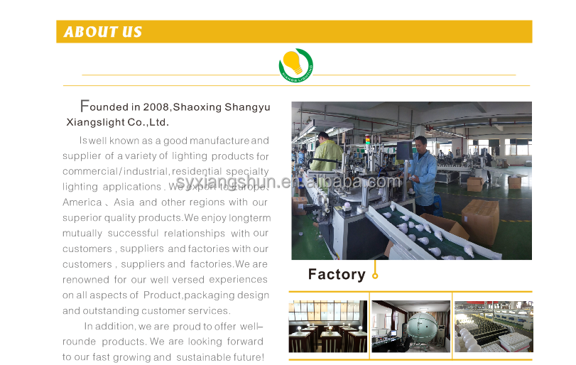 Production 1
