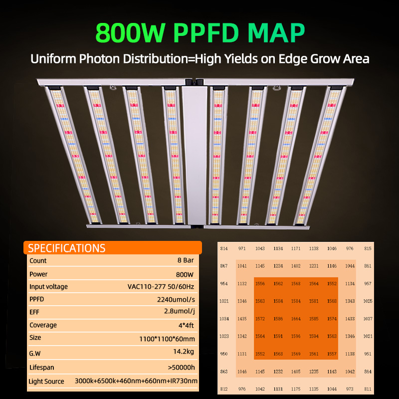 Samsung LM301H EVO Lm281B Full Spectrum Plant Grow Lighting Bar 320W 400W 650W 800W 1000W Commercial LED Lights Grow For Indoor