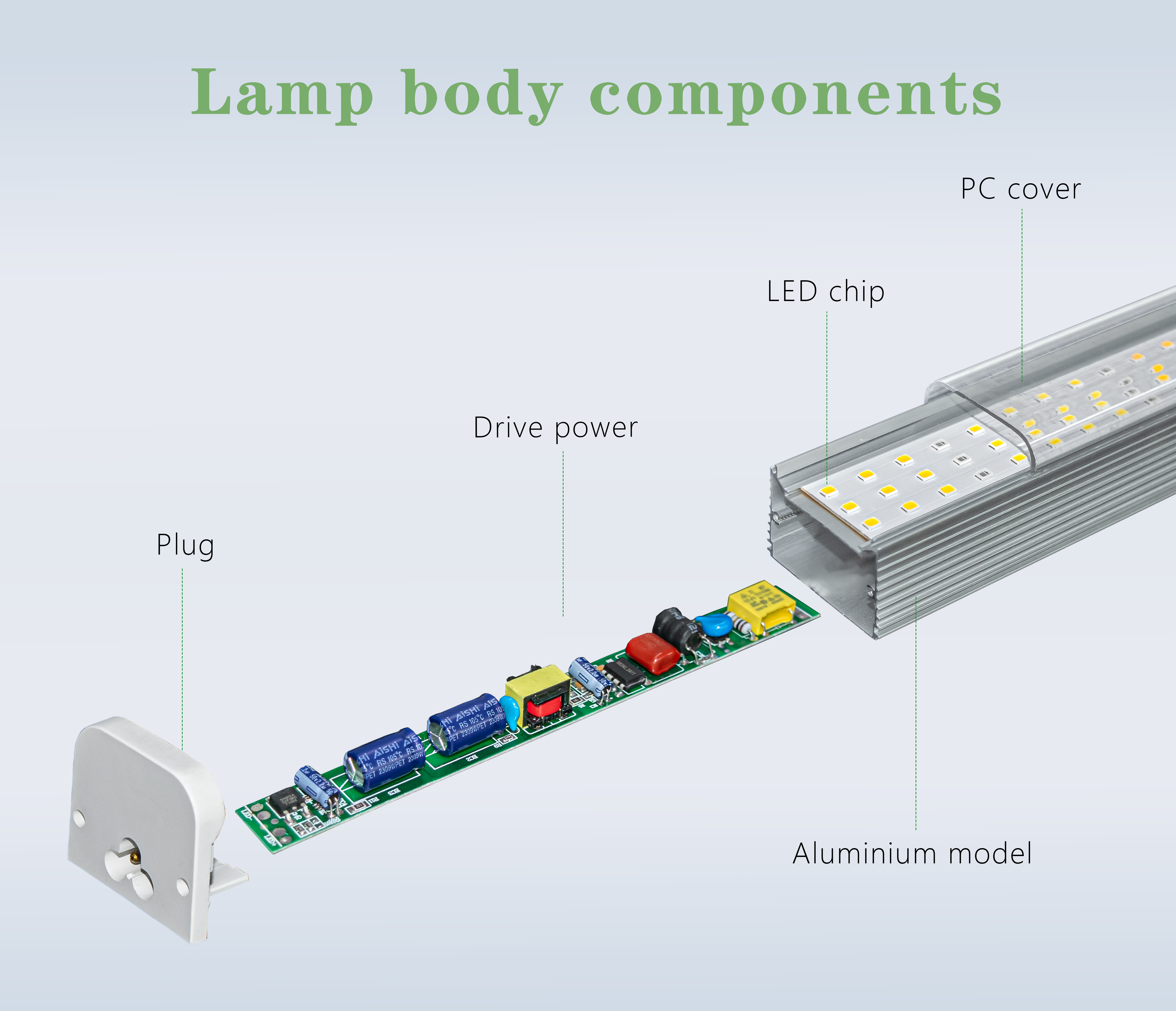 LED Grow Light Dimensions