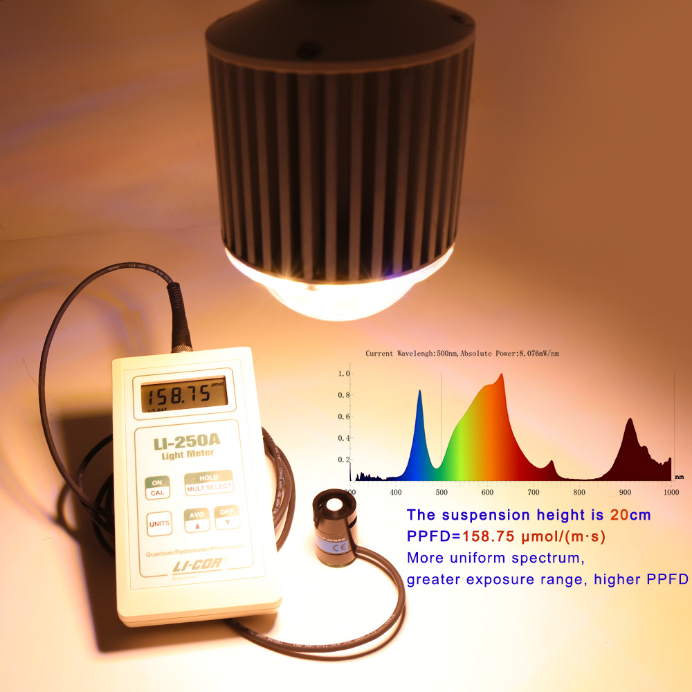 Grow Light Presentation 3
