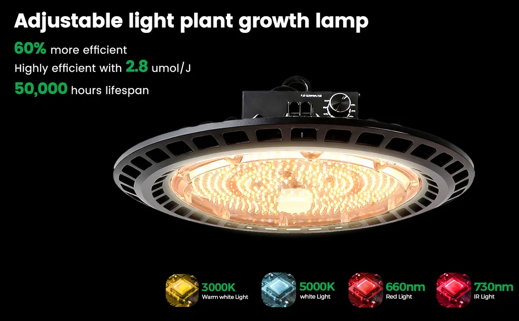 UFO Highest Yielding LED Grow Light Full Spectrum
