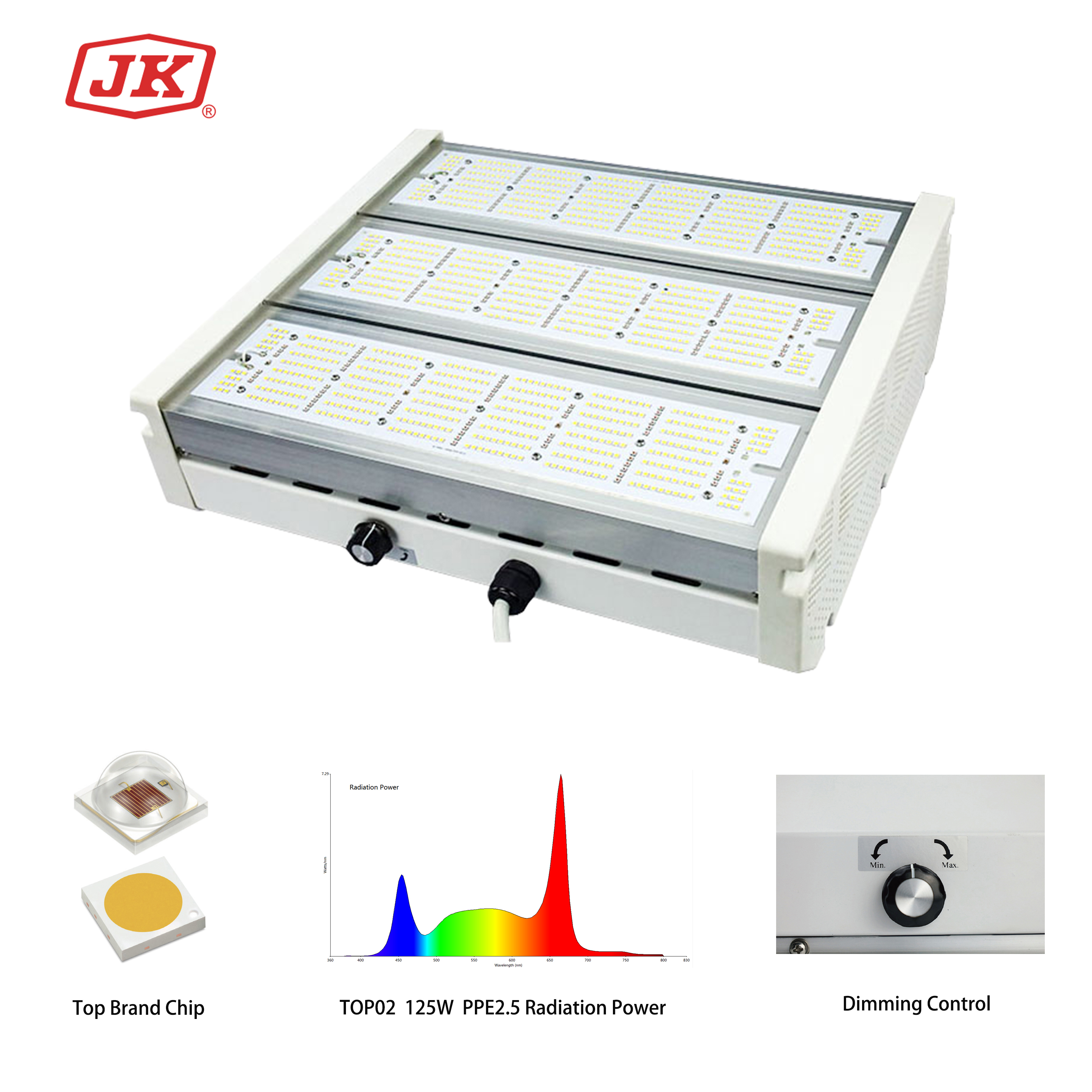 JK Dimmable Control Heat Dissipation Full Spectrum Led Grow Lights Indoor Led Grow 600 / 800 / 1000 / 1300watt Plant Grow Light