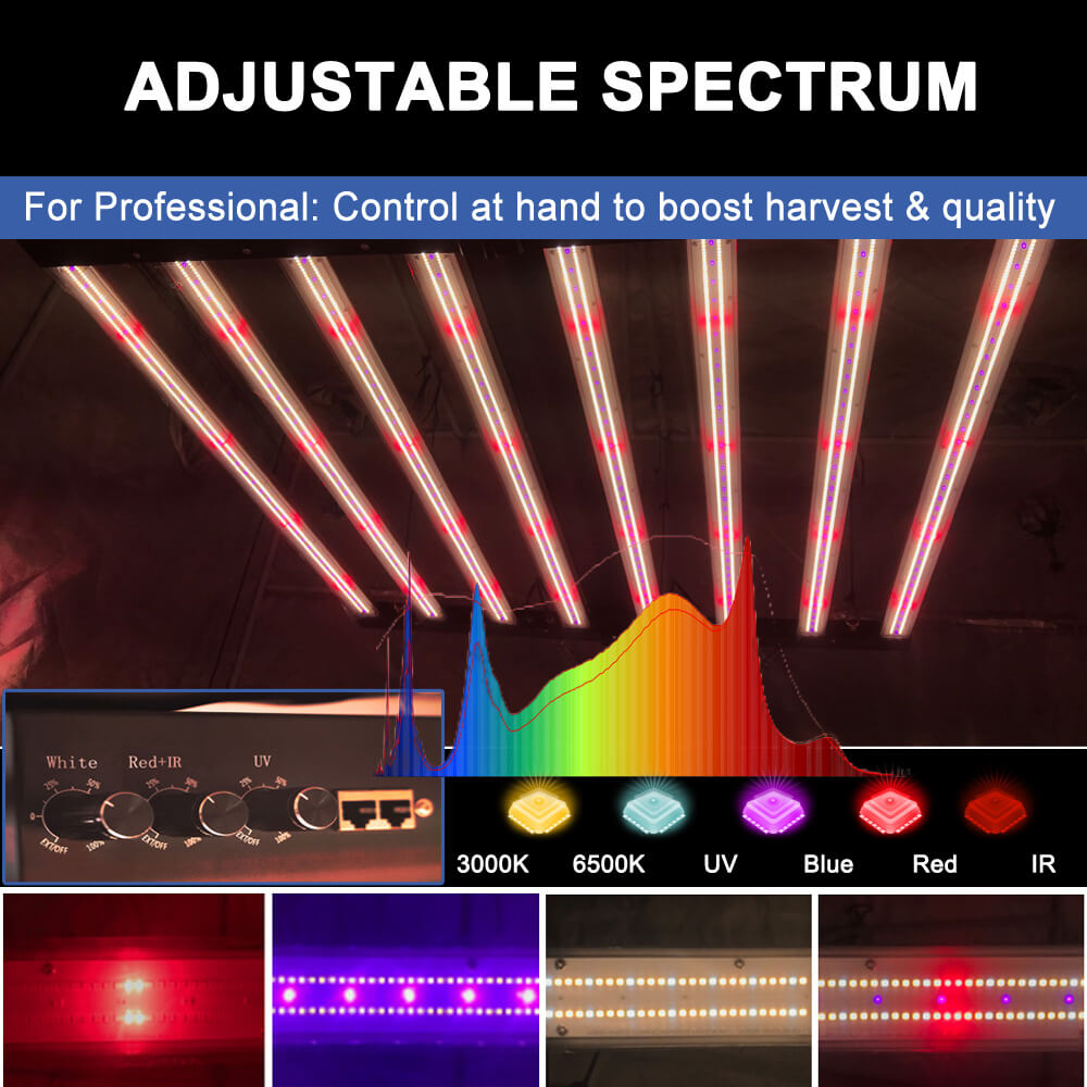 Three Channel Led Grow Light 1000W Full Spectrum Led Samsung Bloom Booster UV IR Deep Red Supplemental Light Grow PPFD