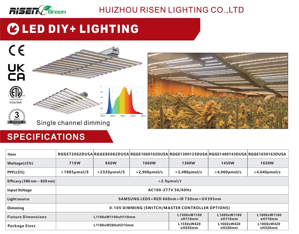 Spider Led Grow Light Grow Seedlings LED Full Spectrum Commercial Growing System Plant Growth Light
