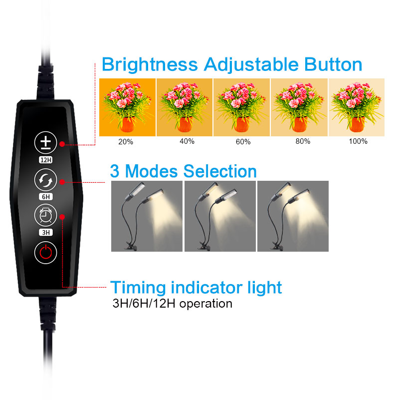 Full Spectrum 2 Heads Timing Dimmable Desk Clip LED Grow Light for Indoor Plants Hydroponics for Indoor Plants