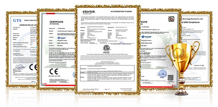 Quality Certifications