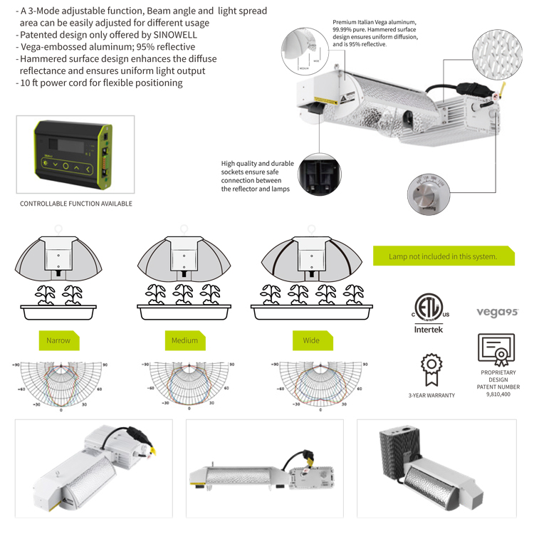 Product Description Image