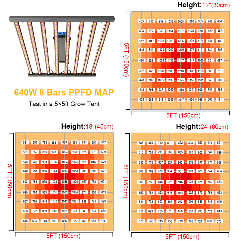 480W Foldable 6-Bar LED Grow Light Aluminum Body IP65 for Greenhouse Vegetable &amp; Bloom Application 1000W Power