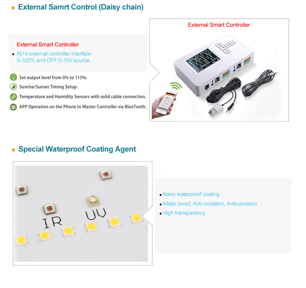 Meanwell Driver and Dimmer Knob