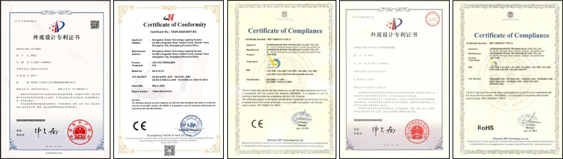 Certifications