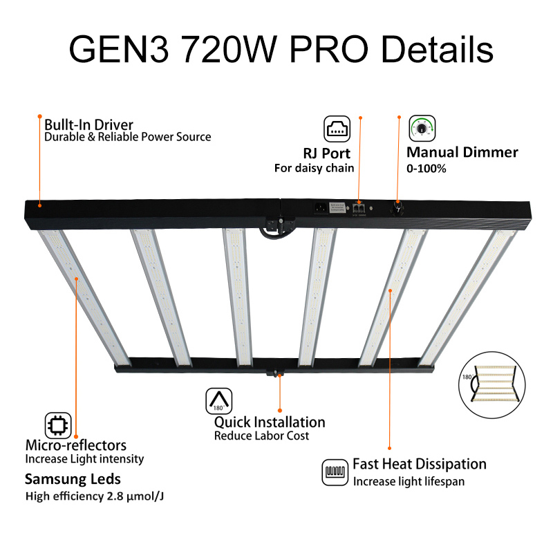 720W Samsung Growth Lamp Foldable Full Spectrum Indoor Greenhouse Hydroponics 720W Led Grow Light of Dimmable Daisy Chain