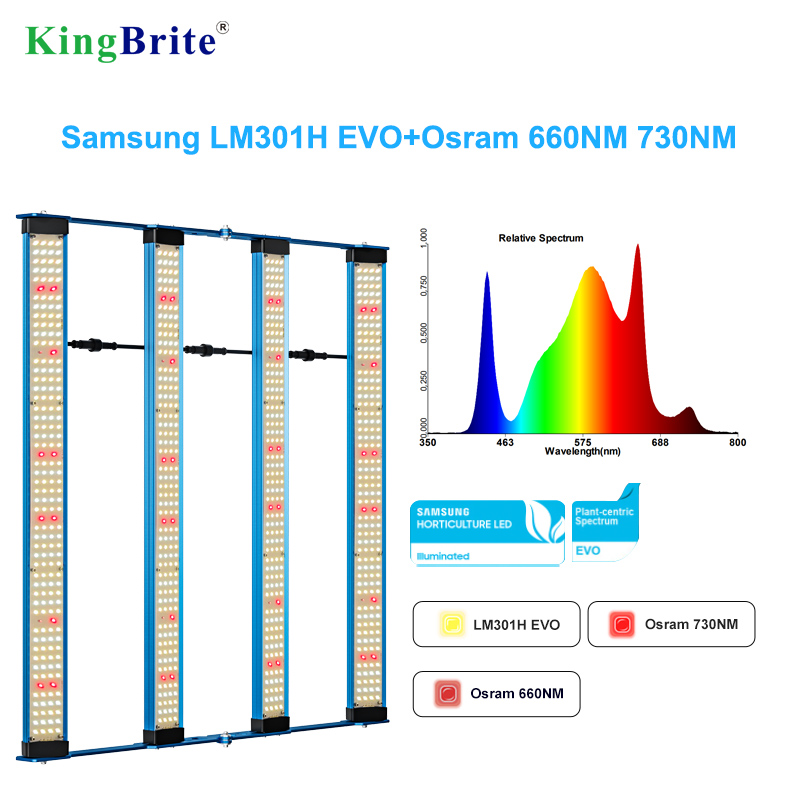 KingBrite P55 320W Samsung LM301H EVO+Osr (660nm+730nm) Grow Bar LED Grow Lamp Light for 3x3ft/90x90cm / 1x1m Tent
