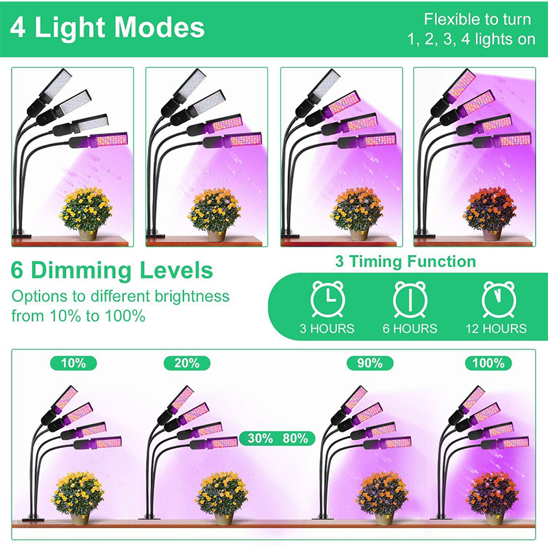 Joystar Full Spectrum Flexible Plant Growing Lamp Foldable 176 LED 3/6/12H Timing 4 Heads Plant Grow Light With 5 Levels Dimming