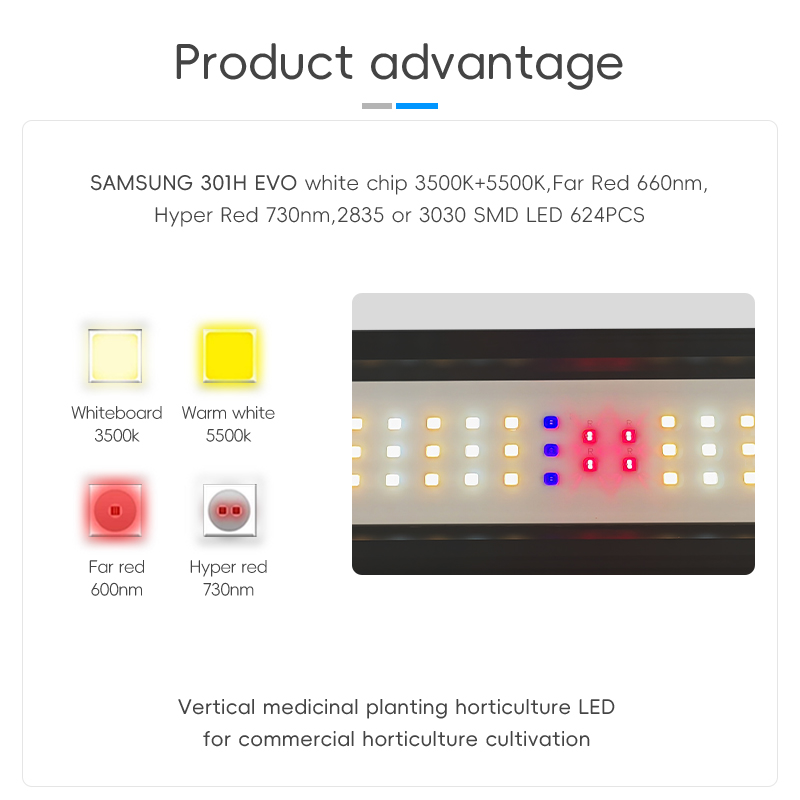 Waterproof Ip65 Lm301H Evo for Horticulture Cultivation Indoor Grow Tent Planting 640W 720W Led Grow Light Full Spectrum