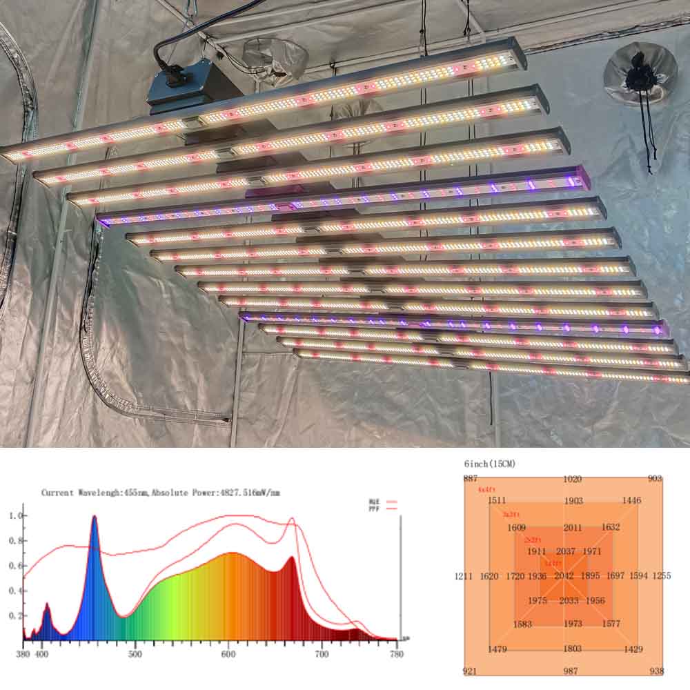 LED Grow Light View 3