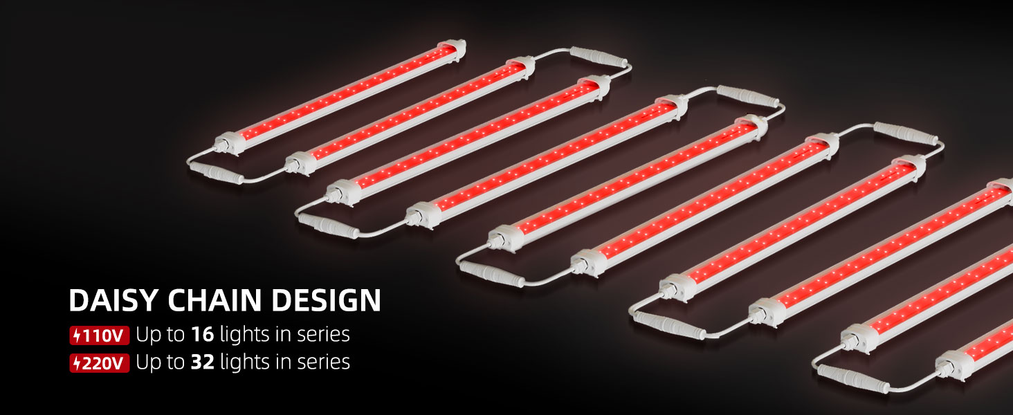 GlowR40 LED Grow Light Performance