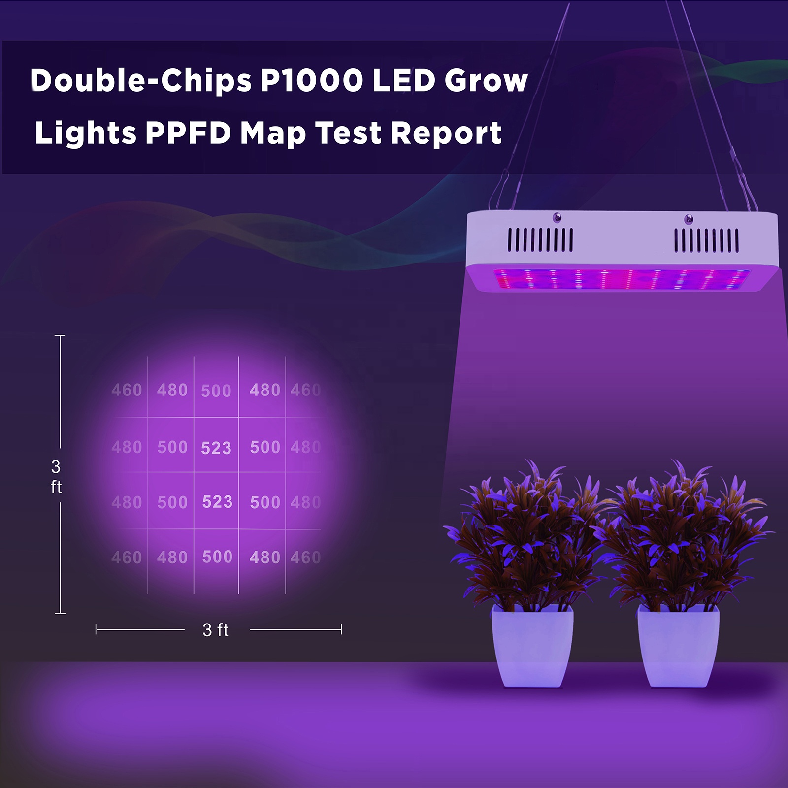 SANYIBA Waterproof Dimmable Full Spectrum Quantum Pannle 1000W LM281B Led Grow Lights Board