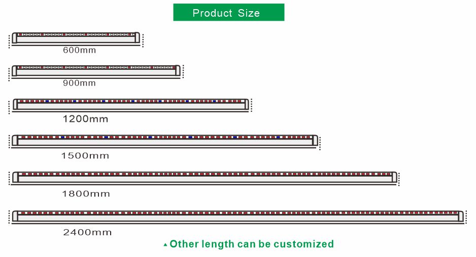 LED Grow Tube Structural View 2