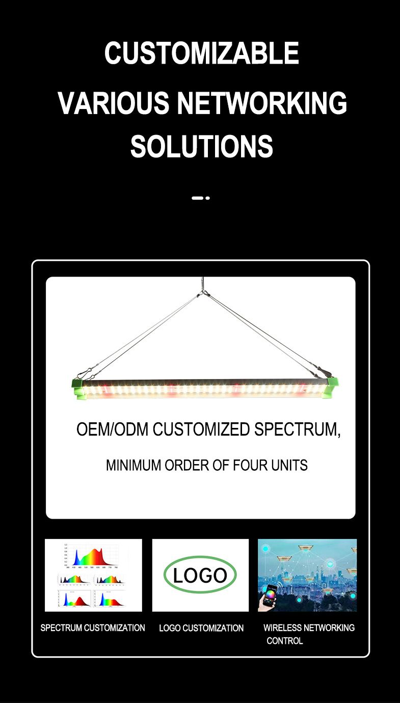 Samsung LED Full Spectrum LM301H LM281B LM301B Plant Light Quantum Board Indoor Planting Dimmable Plant Growth Light