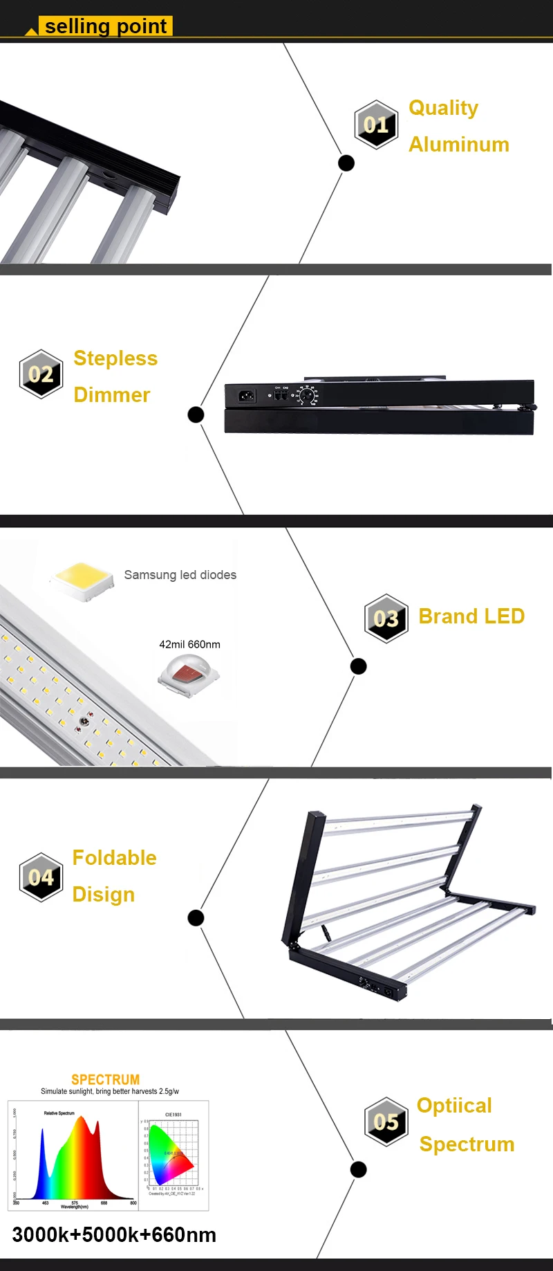 Light Specs