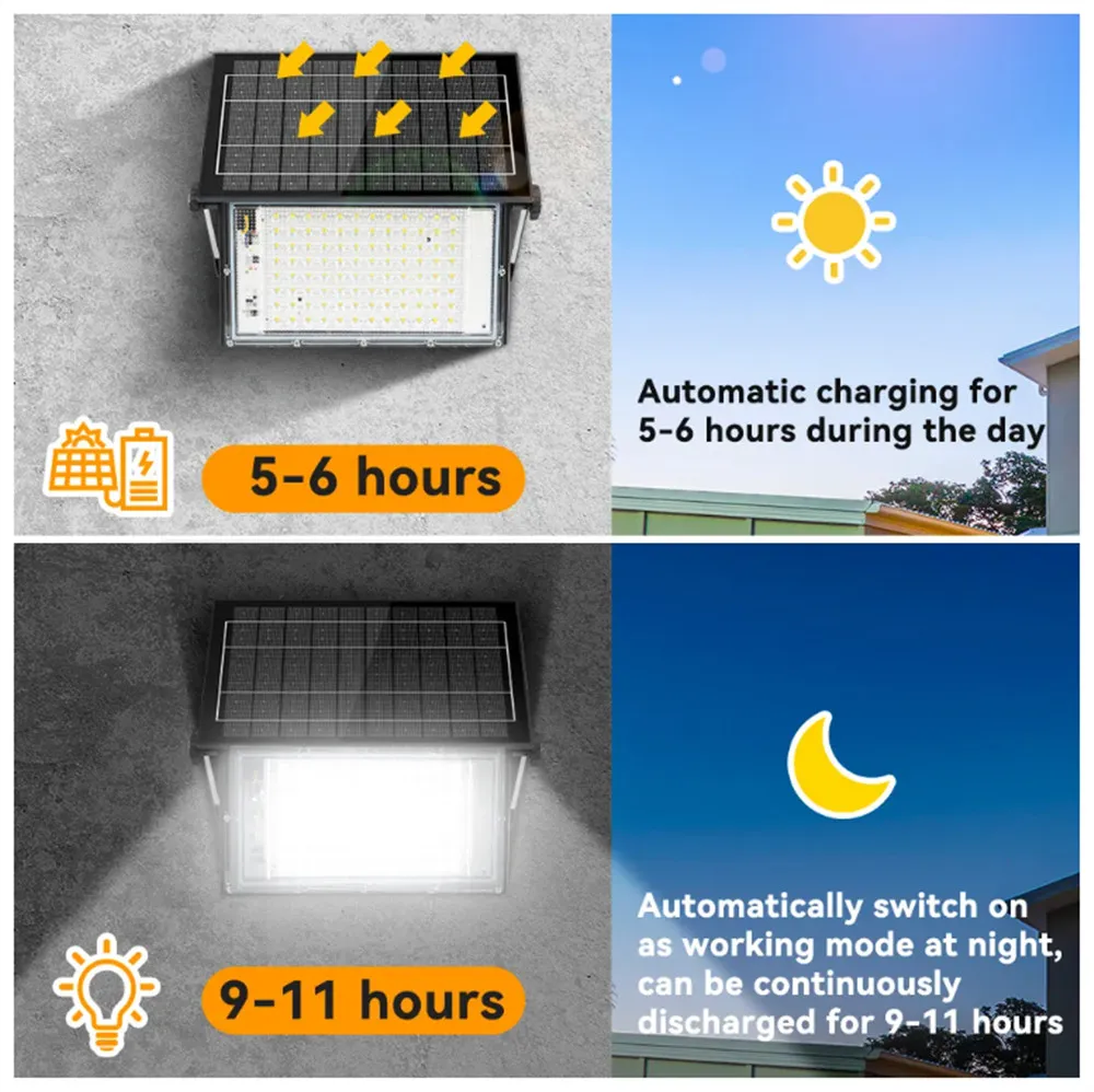 Hydroponic LED Grow Light Details 3