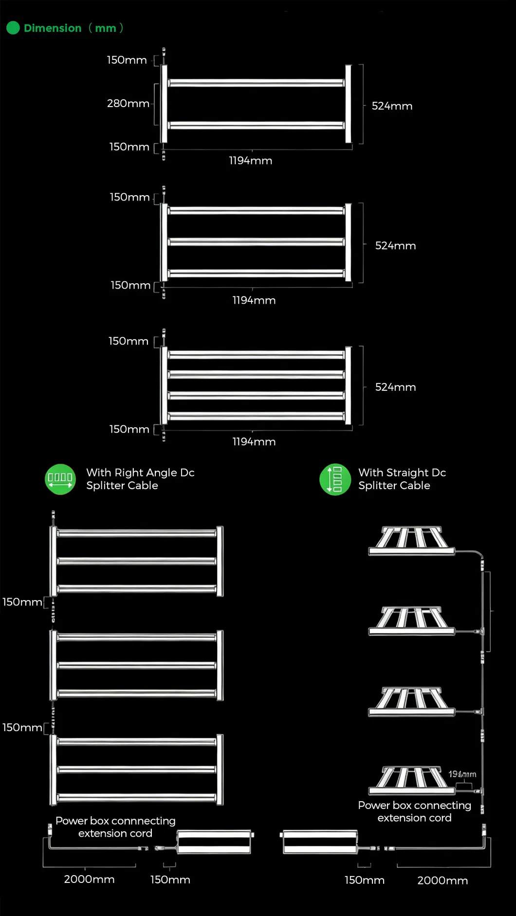 High-Efficacy LED Grow Light: 2.7μMol/J Full Spectrum Boost Plant Growth, Save Energy 50% - Perfect for Vertical Farming & Greenhouses