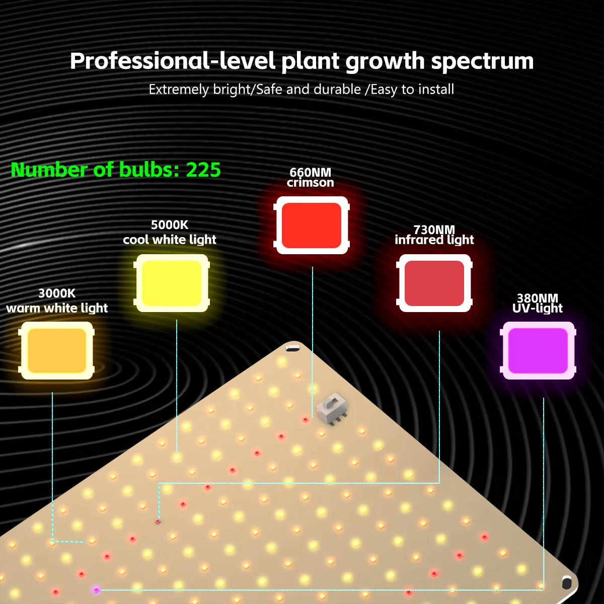 120W Full Spectrum Custom High PPFD Indoor Phyto Lamp LED Grow Light for Uv Ir Veg Bloom Plant Tent Growth