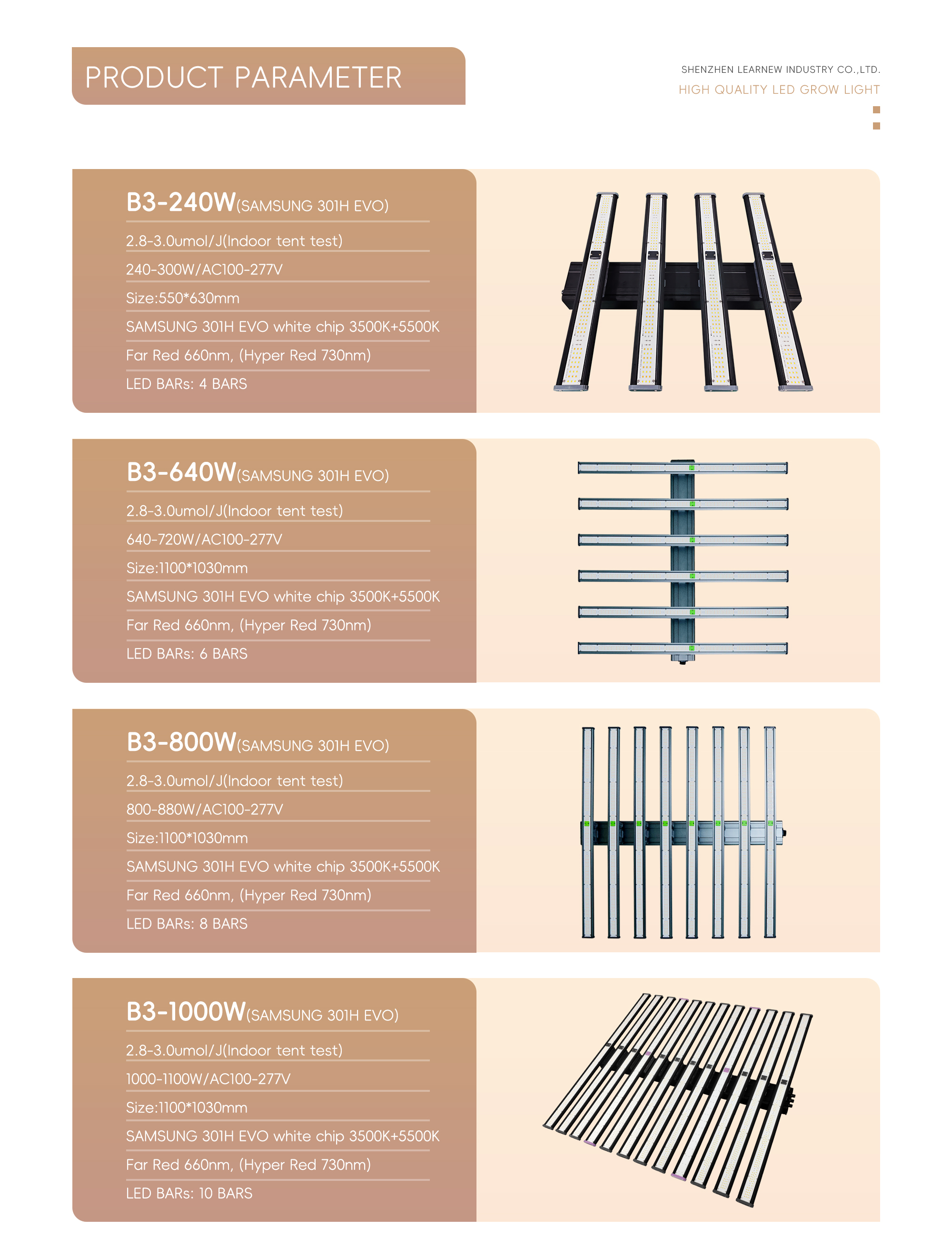 Product Detail 2