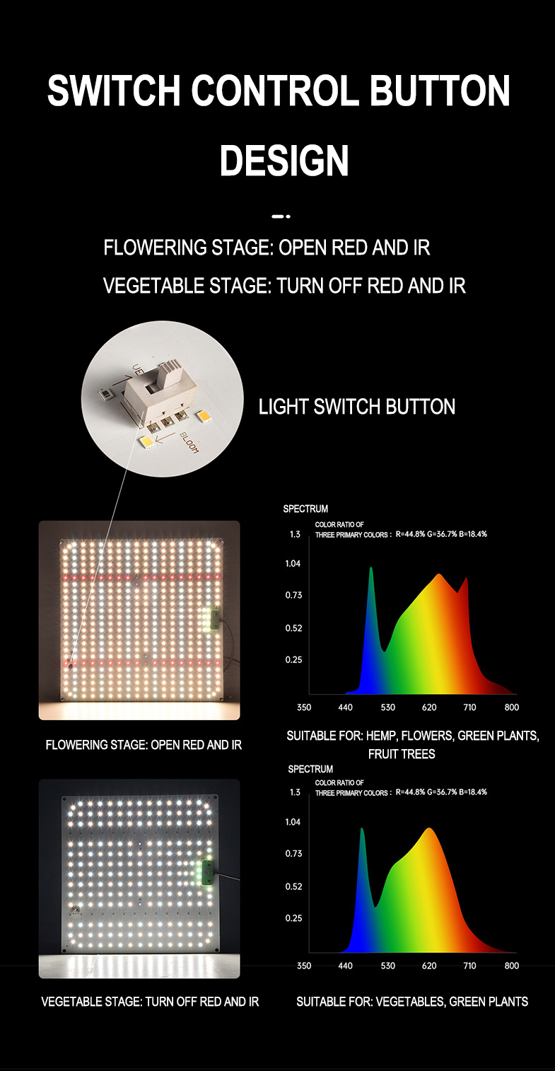 Samsung LED Full Spectrum LM301H LM281B LM301B Plant Light Quantum Board Indoor Planting Dimmable Plant Growth Light