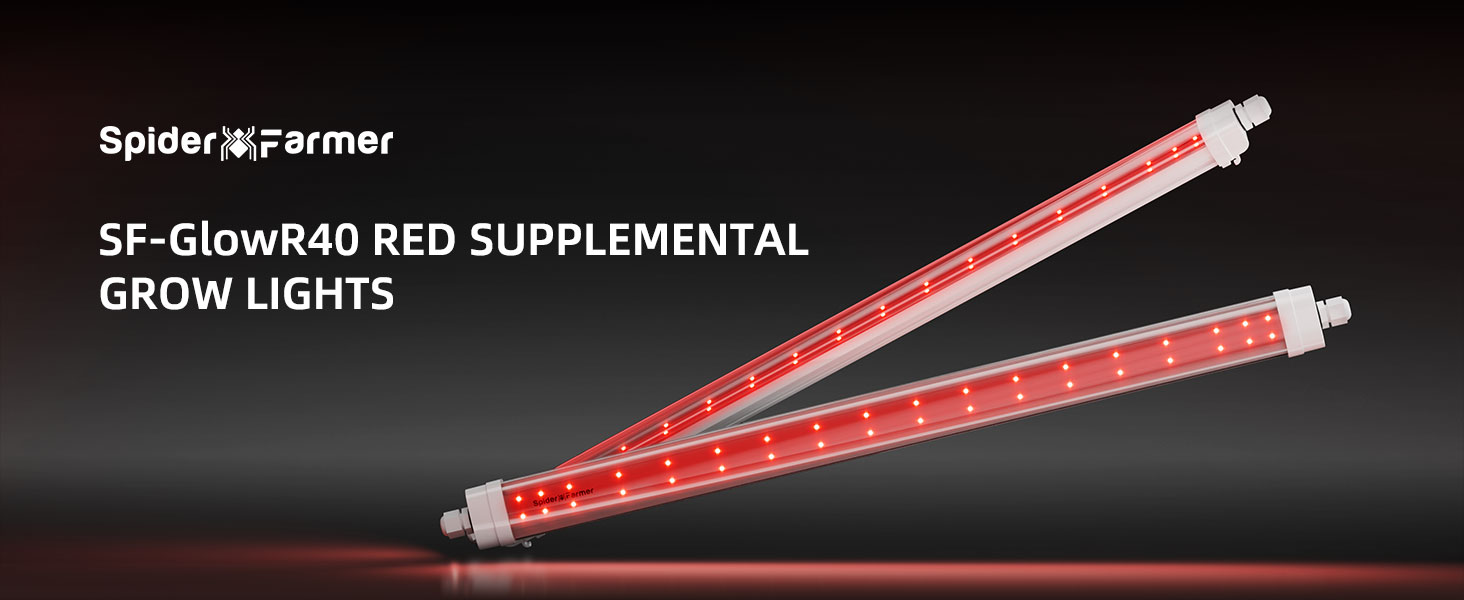 GlowR40 LED Grow Light