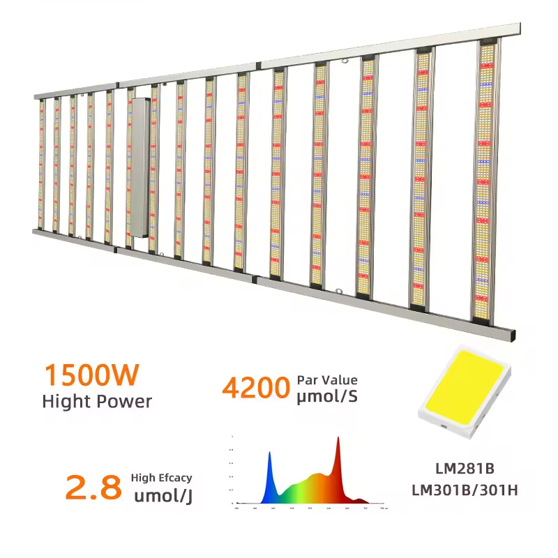 Commercial Samsong LM281B 301H EVO Diodes Sunlike Full Spectrum 15 Bar 1500W LED Plant Grow Light for Seeding Veg Flower