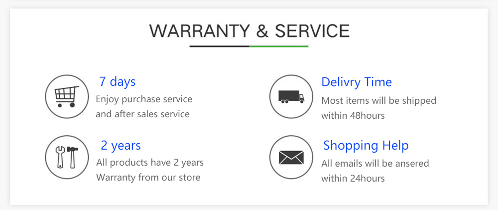 Service Standards