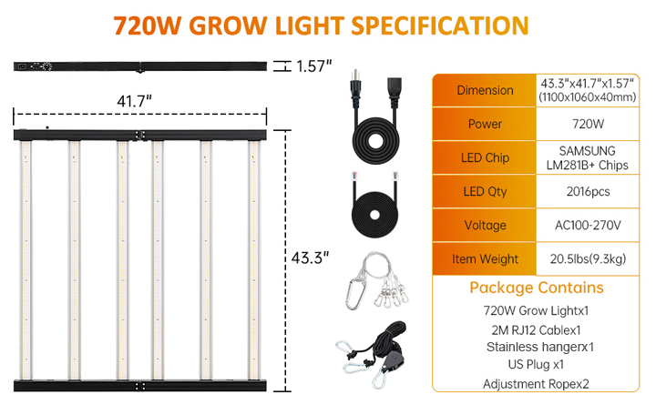 Product Details