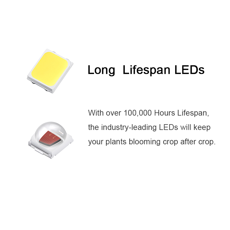 Control 660W LED Top Grow Light Led Light Growing for Large Scale Farms