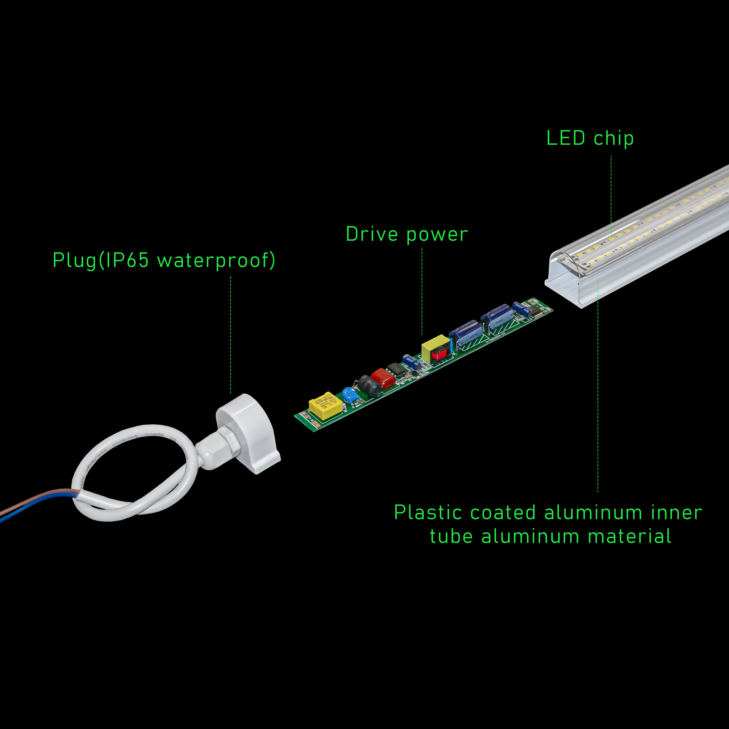 Plant Supplementary Light Hydroponics Full Spectrum Linkable Aluminum Profiles LED Grow Light
