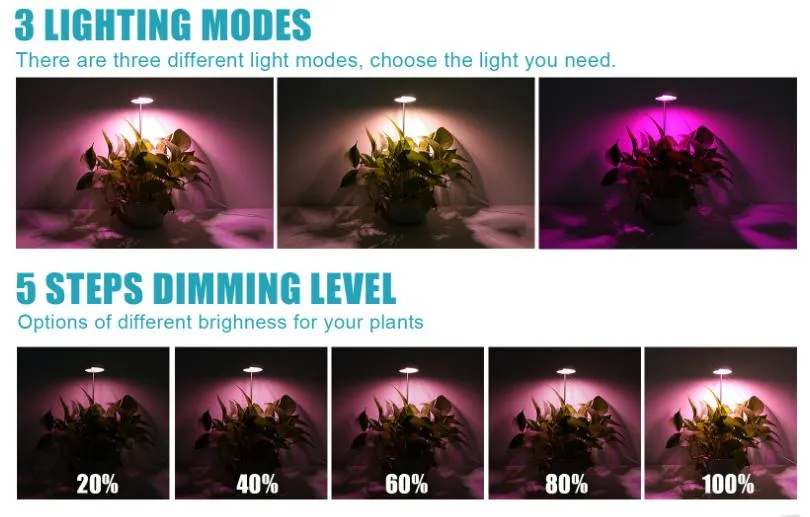 Leaf Light Single Head LED Grow Light Detailed Photo 7