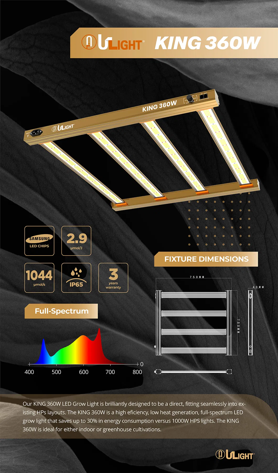 Hydroponic Growing System High Power LED Grow Light