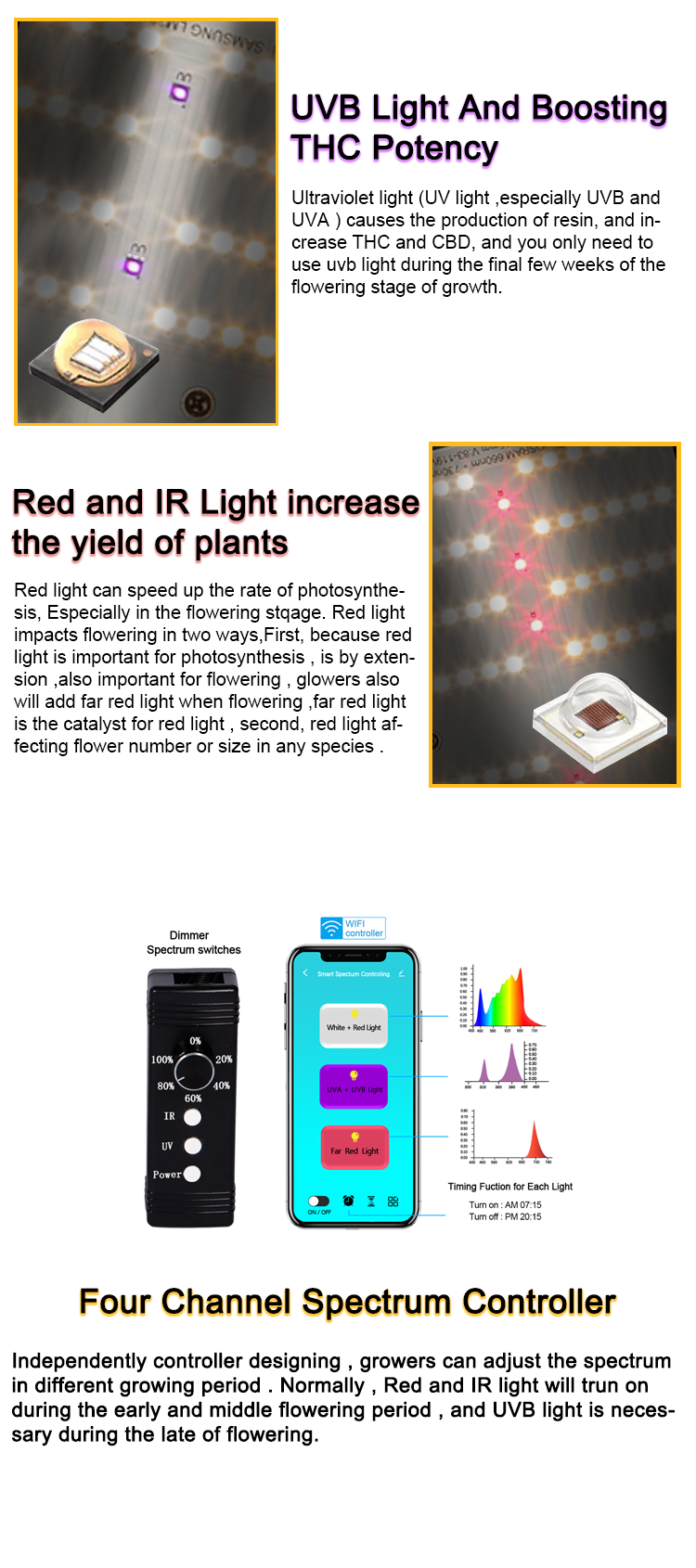 Product Feature Image 3